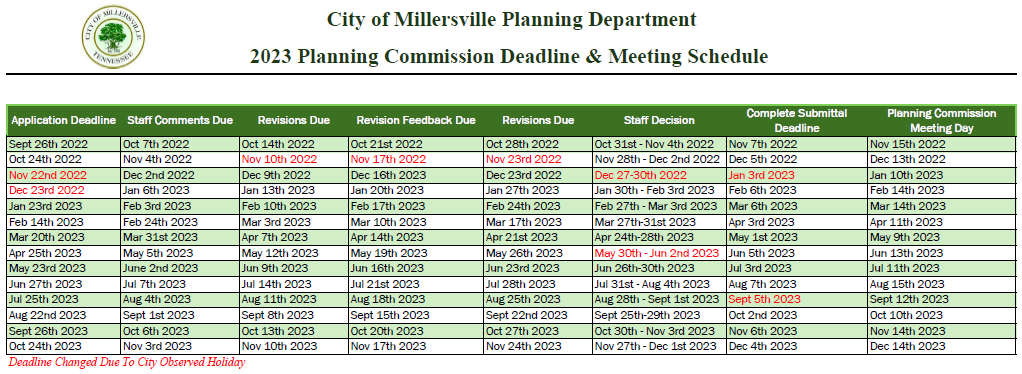 2022-2023 Millersville Planning Commission Schedule