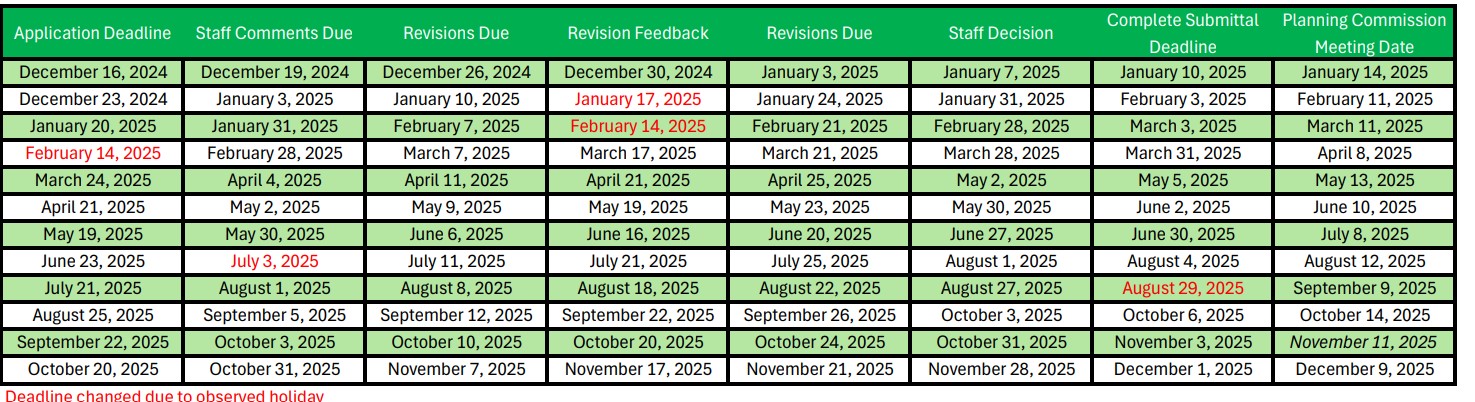 PLANNING TABLE 2025